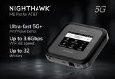 Netgear Nighthawk M6 Pro (MR6500) 5G (Canadian Customers)